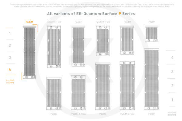 EK-Quantum Surface P480M - White 3831109839256