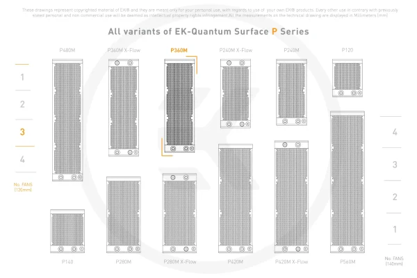 EK-Quantum Surface P360 - Black Edition 3831109892060