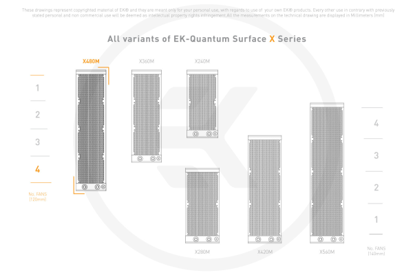 EK-Quantum Surface X480M - Black 3831109838778